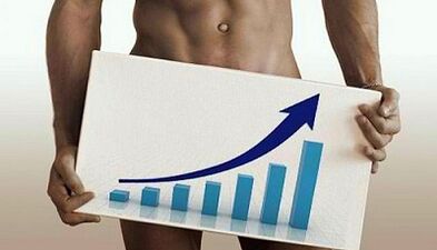 Como aumentar o pene con refresco